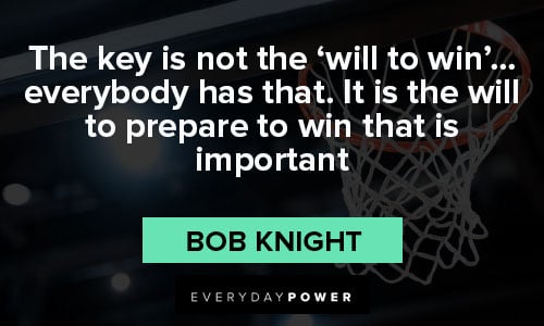 basketball quotes about The key is not the will to win