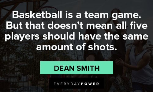 basketball quotes about Basketball