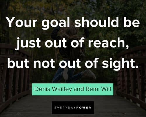 Goals quotes to inspire success