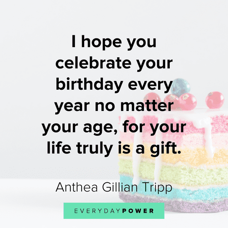 Happy Birthday Quotes about celebrating