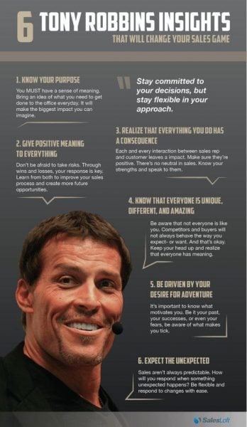 tony robbins quotes 1