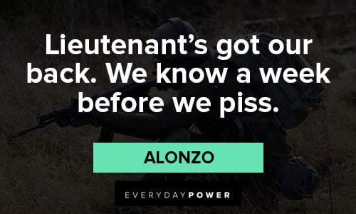 Training Day quotes about Lieutenant's got our back. we know a week before we piss